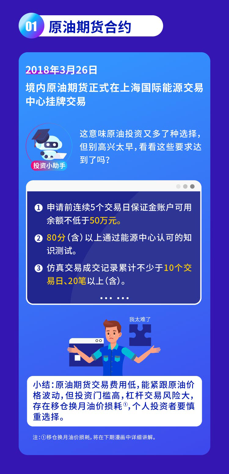 認(rèn)清風(fēng)險(xiǎn)，理性投資國(guó)內(nèi)原油投資工具科普2.png