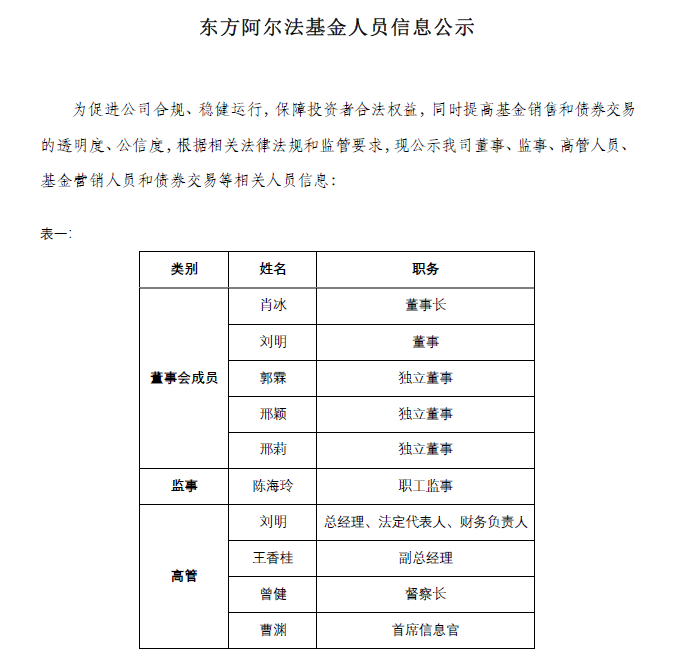 人員公示1.png